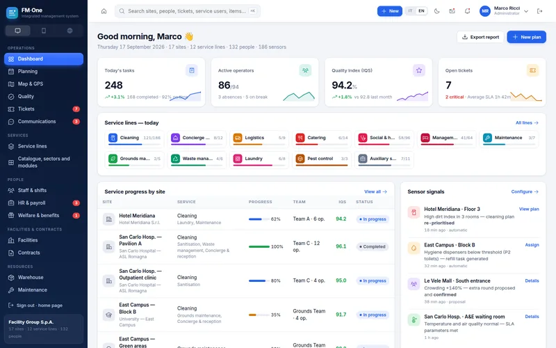 Dashboard in the light theme.