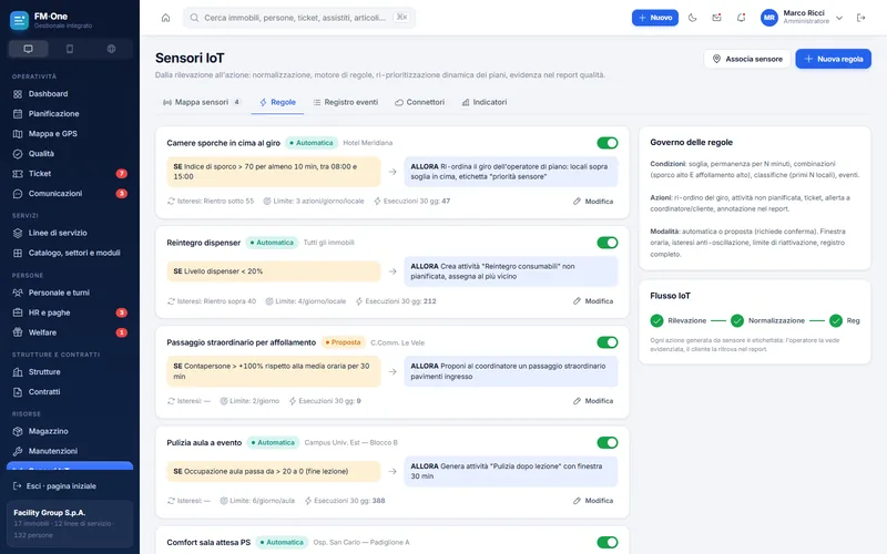 Regole dei sensori: camere sporche in cima al giro, reintegro dei dispenser, passaggio straordinario per affollamento, pulizia dell'aula a evento.