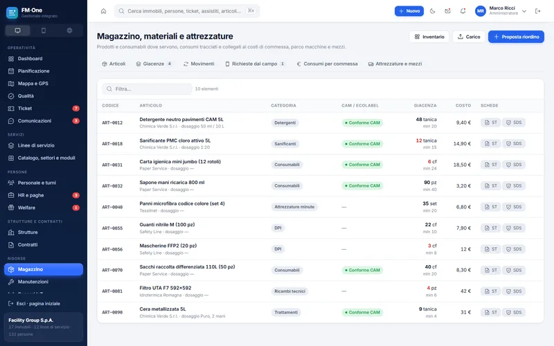 Anagrafica articoli del magazzino con categoria, conformità CAM, giacenza con minimo, costo e schede tecniche e di sicurezza.