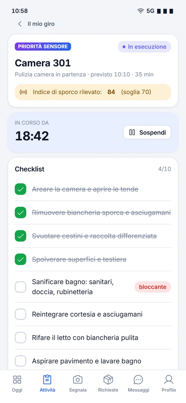 Attività in esecuzione con cronometro e checklist: quattro voci su dieci completate, una voce bloccante da fare.
